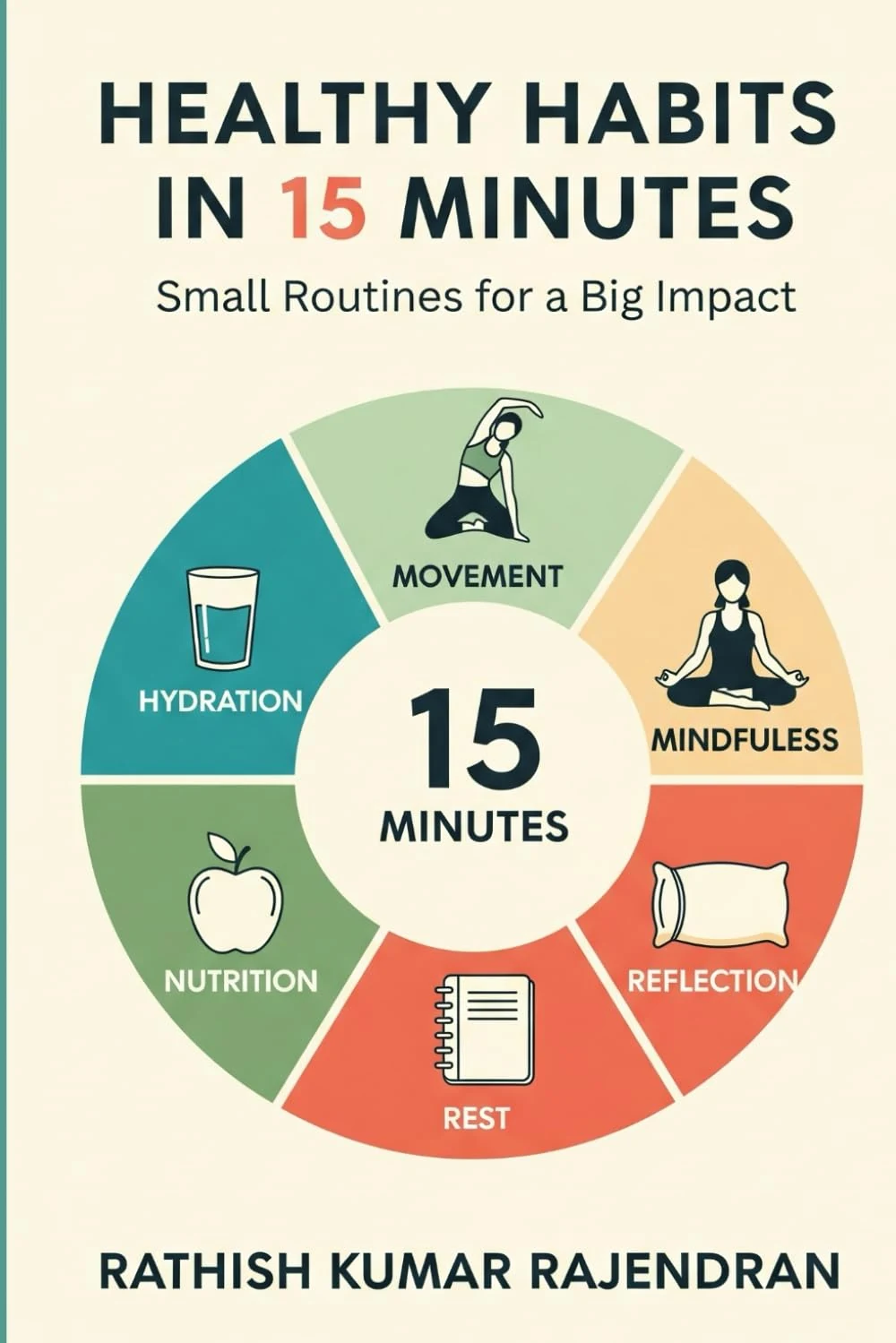 Cover of Healthy Habits in 15 Minutes by Rathish